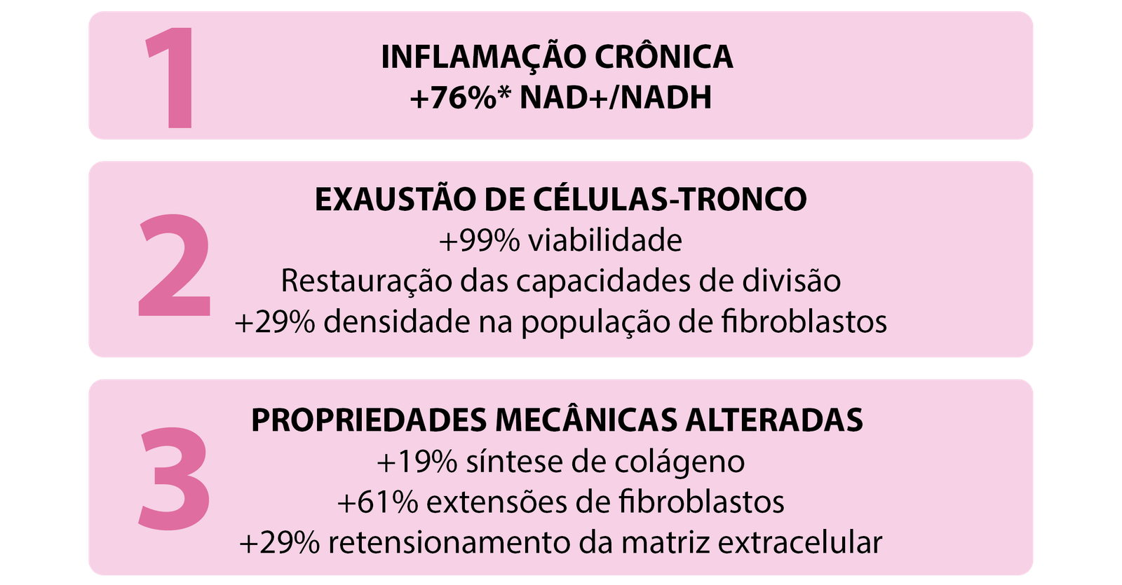 Resultados clínicos Phycojuvenine DI-GPENT